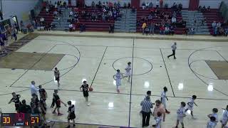 Collinsville Middle School vs Highland Middle School Mens Other Basketball [upl. by Nevaed]