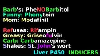 Pharm Mnemonic P450 INDUCERS Phenobarbitol modafinil St Johns wort rifampin [upl. by Anaoj747]