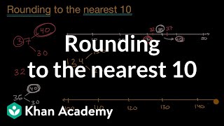 How to round any number to the nearest 10 100 1000 10000 and beyond [upl. by Adnuahs659]