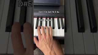 How to Play Golden Hour on the Piano with Note Names Easy [upl. by Blen]