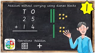 2 digit addition without carrying lesson 1 [upl. by Stanislas903]