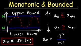 Monotonic Sequences and Bounded Sequences  Calculus 2 [upl. by Euphemiah579]