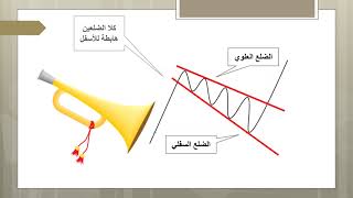 النماذجالفنية  نموذج الوتد المتسع الهابط [upl. by Teddi570]