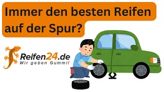 Reifen24 Erfahrung  Kompletträder ADAC Rabatt Motorrad amp mehr [upl. by Adiene]