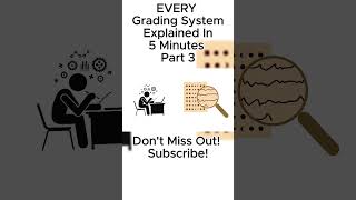 EVERY Grading System Explained In 5 Minutes Part 3 [upl. by Edme]