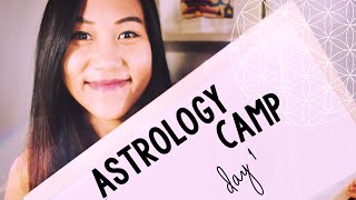 How to Read Your Natal Chart DAY 1  ASTROLOGY LESSON  How to Read Your Birth Chart [upl. by Ysabel]