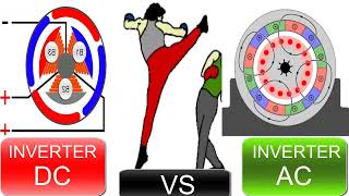 Compresores Inverter DC vs AC en Aire Acondicionado ¿Cuál es la Mejor Tecnología [upl. by Ateinotna]