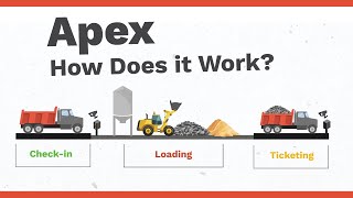 How Does Apex Quarry Automation Software Work [upl. by Valentine]