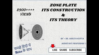 zone plate its construction and theory [upl. by Leonardi]