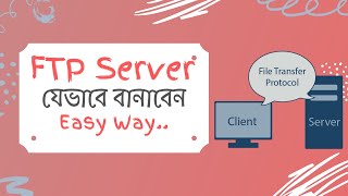 How to setup FTP server on windows 10 Bangla [upl. by Hsak600]