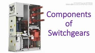 Major components of Switchgear [upl. by Sender903]