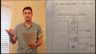 Residential Ductwork  HVAC Duct Design Basics [upl. by Fernando]