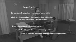 Manual Manual Test for the Sartorius Muscle [upl. by Lynde]