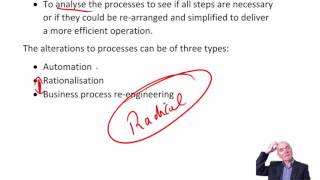 CIMA E1 The Tools and Techniques of Operation Management [upl. by Hendon]