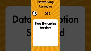 NETWORKING ACRONYMS  QUIZ  QUESTION amp ANSWERS [upl. by Higginson474]