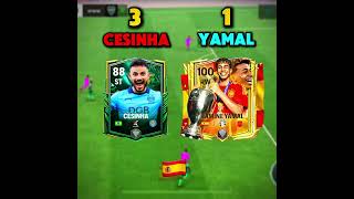 Cesinha 2008 ☠️ fifamobile fifa fifafootball footballgame fifagameplay mobilegame easports [upl. by Aiset]