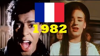 France Singles Charts 1982 [upl. by Latsirc960]