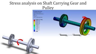 Stress Analysis on Shaft carrying Gear and Pulley  ANSYS Workbench Tutorials for Beginners [upl. by Llerdnod227]