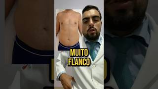 Como eliminar o flanco de homens flanco testosterona [upl. by Admama]