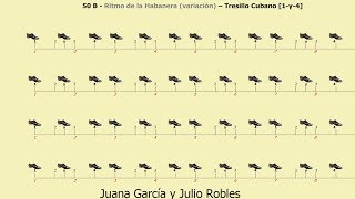 Los Ritmos del Tango  50 B  Variación del Ritmo de la Habanera  Tresillo Cubano   1 y 4 [upl. by Etteoj]