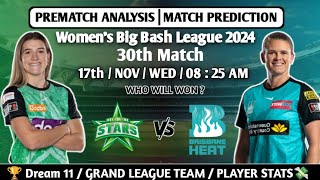 MSW vs BHW 30th Match  Drummoyne Oval Stadium Pitch Report  Melbourne Stars vs Brisbane Heat [upl. by Kono]