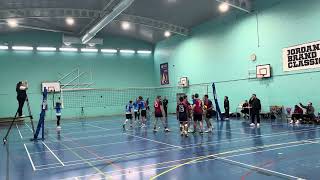 SVC vs Hounslow  NVL Div 2 South Set 2 [upl. by Launamme]