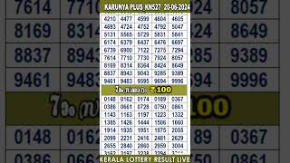 shorts KERALA LOTTERY RESULT LIVEKARUNYAPLUS bhagyakuri kn527Kerala Lottery ResultToday 200624 [upl. by Aissyla]