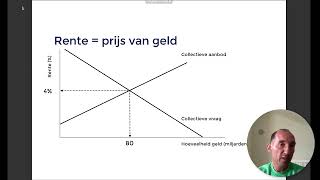 Economie Academy  Vraag van de week 4  Waarom daalt de rente als banken meer krediet verlenen [upl. by Ilwain]