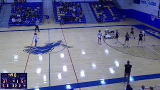 Lockport High School vs Kenmore West Womens Varsity Basketball [upl. by Riess]