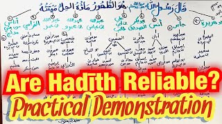 Are Hadith Reliable A Practical Demonstration [upl. by Trinl396]