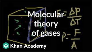 Thermodynamics part 1 Molecular theory of gases  Physics  Khan Academy [upl. by Niffirg]