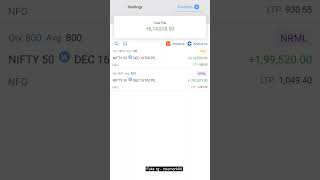 Zerodha Clone app pnl fake ❤️😱shorts sharemarket [upl. by Quintilla352]