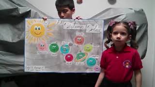 Exposición sobre El Sistema Solar Los Planetas para Niños de Preescolar [upl. by Anaynek192]