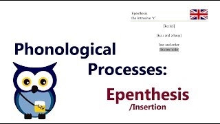 Phonological Processes Epenthesis or ‘Insertion’ [upl. by Eduardo]