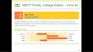 Combining Strong and MBTI® Results in Career Counseling [upl. by Trakas]