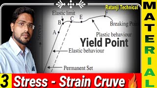 Stress  Strain Diagrams for metals  Concept of Yield Point  Ratnesh Shukla [upl. by Stila]