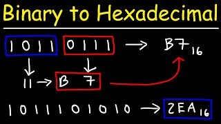 How To Convert Binary to Hexadecimal  Computer Science [upl. by Meehahs758]