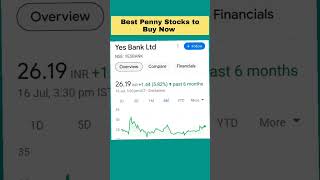 BEST PENNY STOCKS TO BUY NOW TOP PENNY STOCKS PENNY STOCKS FOR LONG TERM pennystocks pennyshare [upl. by Airuam814]