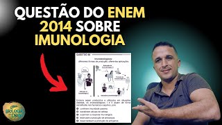 QUESTÃO 88 DA PROVA DO ENEM 2014  CADERNO AMARELO  IMUNOLOGIA [upl. by Irrot]