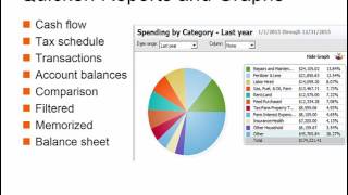 Farm Recordkeeping Tools [upl. by Meakem]