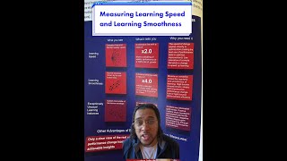 Precision Teaching Measuring Learning Speed amp Learning Smoothness [upl. by Hctub]