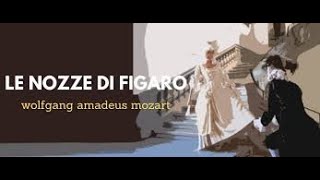 Hermann Prey G Janowitz E Mathis D FischerDieskau quotLE NOZZE DI FIGAROquot W A Mozart [upl. by Gonick]