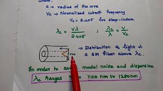 Single Mode Fiber  Characteristics of SM Fiber  Optical Communication [upl. by Ijnek]