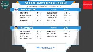 VSCA North West 2nd XI Round 7  Williamstown v Hoppers Crossing [upl. by Kellyn617]