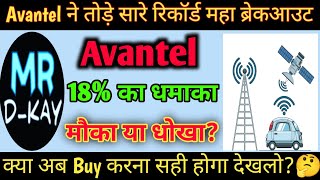 avantel share latest news  avantel ltd latest news 🔥 avantel Q4 results 2024  avantel share [upl. by Ajiat341]