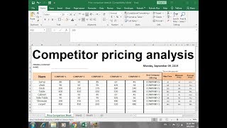 367 How To Make Competitor price comparison excel Sheet [upl. by Pelage295]