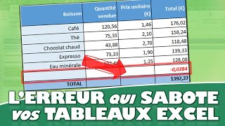 L’erreur cachée qui plombe vos tableaux Excel et comment l’éviter [upl. by Roseann]