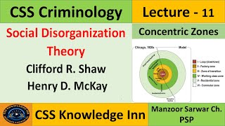 Social Disorganization Theory  Clifford R Shah  Henry D McKay [upl. by Nigem]