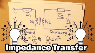 Impedance Transfer [upl. by Nuoras]