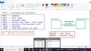 SAP ABAP  Outbound IDOCs [upl. by Tore]